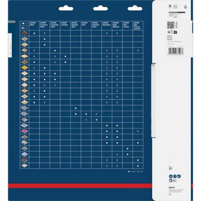 Bosch Accessories 2608902198 2608902198 Cirkelzaagblad Aantal tanden: 108 1 stuk(s)