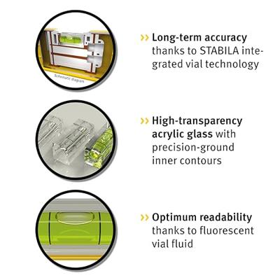 Stabila Type 96-2 M, 40 cm 15852 Metalen waterpas 40 cm 0.5 mm/m Stabila Type 96-2 M, 40 cm 15852 Metalen waterpas 40 cm 0.5 mm/m