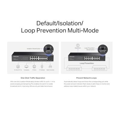 TP-Link Mercusys MS116GS Gigabit Switch 16 poorten, desktop- of rekmontage, plug & play, verkeersprioriteit, looppreventie, isolatiemodus, stille werking, metalen behuizing