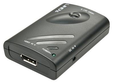 LINDY 2-poorts DisplayPort naar HDMI Splitter met Expander-view