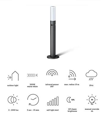 Steinel 069476 LED AUSSENLEUCHTE GL 65 S Staande LED-buitenlamp met bewegingsmelder LED LED vast ingebouwd 8.7 W Antraciet Steinel 069476 LED AUSSENLEUCHTE GL 65 S Staande LED-buitenlamp met bewegingsmelder LED LED vast ingebouwd 8.7 W Antraciet
