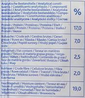 TRIXIE DENTA FUN DENTROS GEVOGELTE 18X180 GR 7 ST - thumbnail