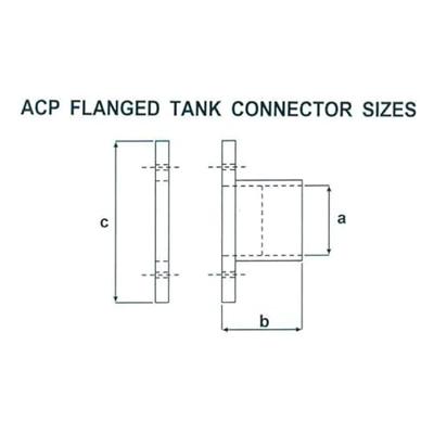Europond Doorvoer 25mm met Tegenflens - Eenvoudige Zelfinstallatie, ABS Kunststof, Waterdicht