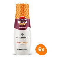 SodaStream - Schwip Schwap Suikervrij Siroop - 6x 440ml - thumbnail
