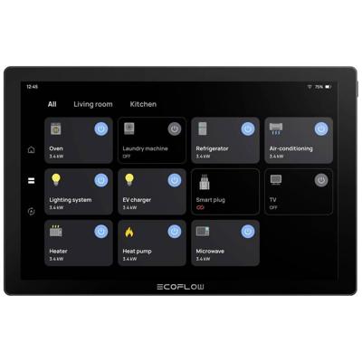 ECOFLOW PowerInsight Bedieningspaneel
