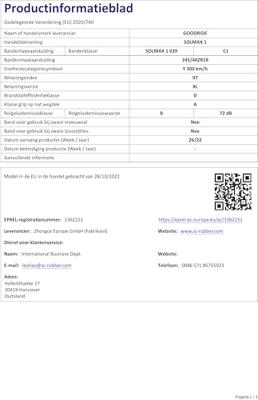 Autobanden Goodride SOLMAX1 245/40ZR18