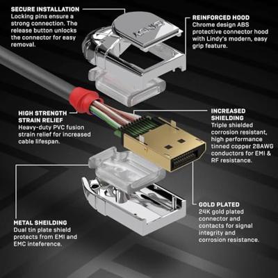 LINDY 36302 DisplayPort-kabel DisplayPort Aansluitkabel DisplayPort-stekker, DisplayPort-stekker 2.00 m Zilver - thumbnail
