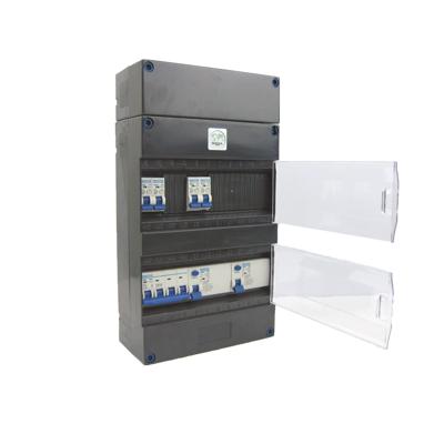 GACIA 4 groepenkast met 4 groepen 16A GAC110