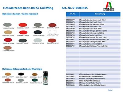Italeri 1/24 Mercedes 300 SL Gullwing Italeri 1/24 Mercedes 300 SL Gullwing