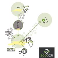 ECODOR UF2000 4PETS URINEGEUR VERWIJDERAAR 1 LTR - thumbnail