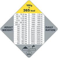 Opti Life Adult Sterilised Light Medium/Maxi hondenvoer 12,5 kg - thumbnail