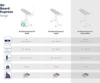 Leifheit strijkplank Air Board Express L Maxx Solid - thumbnail