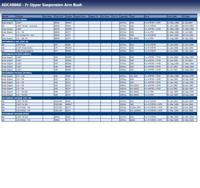 Lagerbus, stabilisator ADC48060 - thumbnail