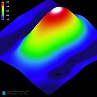 Picotronic Lasermodule Punt Rood 1 mW DC650-1-3(8x25)-C500 - thumbnail