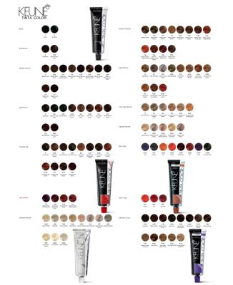 Keune Tinta Color Red Infinity 7.46 Medium Blonde Infinity Copper Red 60ml