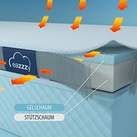 Eazzzy Matrastopper Classic 7 cm - thumbnail