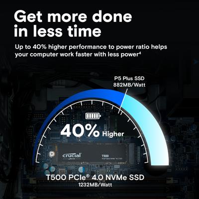 Crucial t500 2 tb ssd (zwart, pcie 4.0 x4, nvme, m.2 2280)