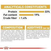 Royal Canin Poodle voer voor puppy 3kg - thumbnail