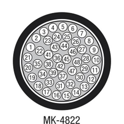 DAP MK-4822 48-Aderige Studio multikabel per meter
