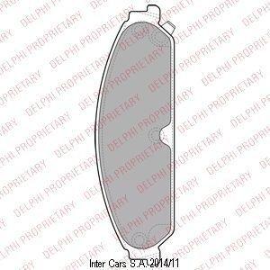 Remblokkenset, schijfrem LP2033