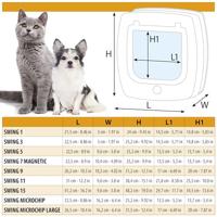 Swing 7 kattenluik - thumbnail