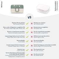 Kinderlunchbox - MONBENTO - 3 vakken - BPA-vrij - MB Tresor Raccoon - thumbnail