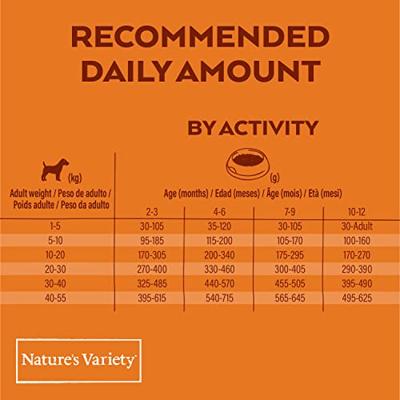 Natures Variety selected junior free range chicken