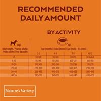 Natures Variety selected junior free range chicken - thumbnail