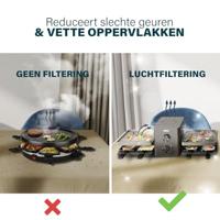 Princess Purify Gourmetstel 8 pannen, Anti-aanbaklaag, Oververhittingsbeveiliging, Met luchtafzuiging Zwart - thumbnail