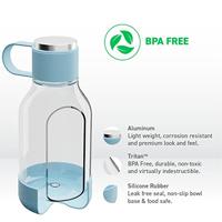 Asobu TWB20 blue Drinkfles Blauw 1.5 l TWB20 blue - thumbnail