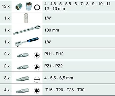 KS Tools 918.0626 918.0626 Dopsleutelset