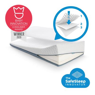 AeroSleep ® Evolution Pack PREMIUM : Matras + 3D Beschermer (60x120 cm)