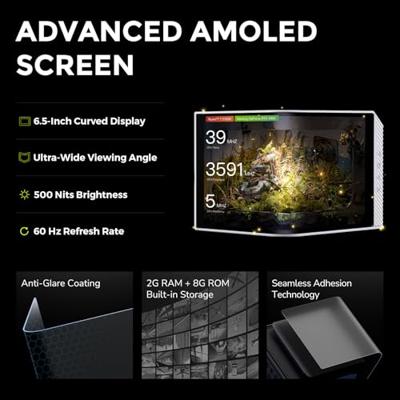 TRYX Panorama 360 ARGB Wit