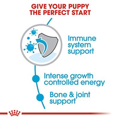 Royal Canin Giant puppy hondenvoer 2 x 15 kg - thumbnail