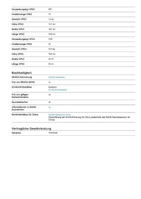 Merten MEG3495-8719 Schakel-/stopcontact combinatie Compleet Polar-wit 1 stuk(s)