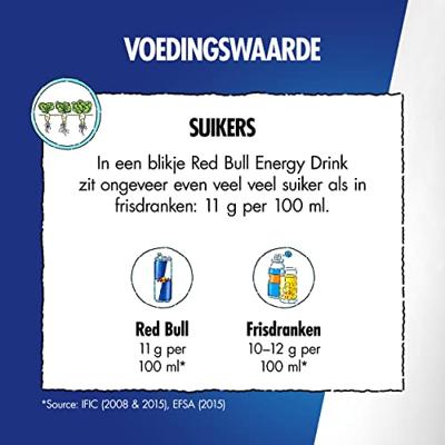 Red Bull Zero Energy Drink | Red Bull | 250ml - thumbnail