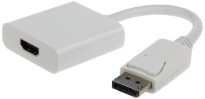 DisplayPort M - HDMI F adapterkabel 10 cm wit
