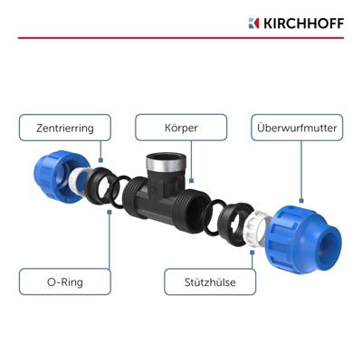 Kirchhoff PP T-adapter, 20 mm x 1/2"IG x 20 mm, klemkoppeling voor HDPE - 984844417
