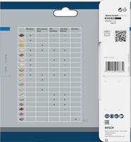 Bosch Accessories Bosch Power Tools 2608837746 Cirkelzaagblad 136 x 20 mm Aantal tanden: 30 1 stuk(s) - thumbnail