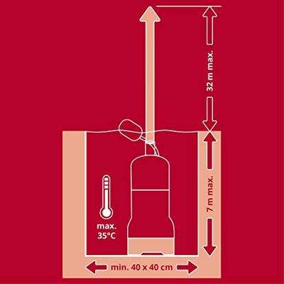 Einhell GC-PP 900 N 4170964 Dompeldrukpomp 6000 l/h 32 m Einhell GC-PP 900 N 4170964 Dompeldrukpomp 6000 l/h 32 m