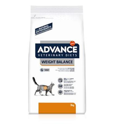AVET CAT Gewichtsbalans