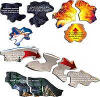 Selecta Larsen legpuzzel vulkanen, 70st. - thumbnail