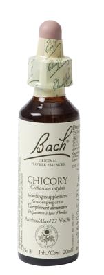 Bach Flower Remedies Cichorei 08