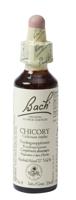 Bach Flower Remedies Cichorei 08 - thumbnail