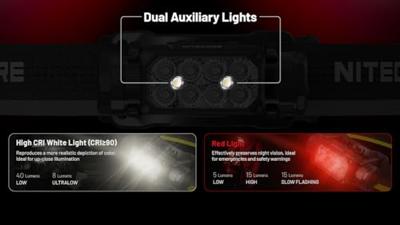NiteCore HC65 UHE Hoofdlamp werkt op een accu LED 2000 lm 82 h 152 g