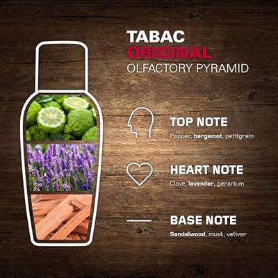Tabac Original Aftershave Lotion 300ml - thumbnail