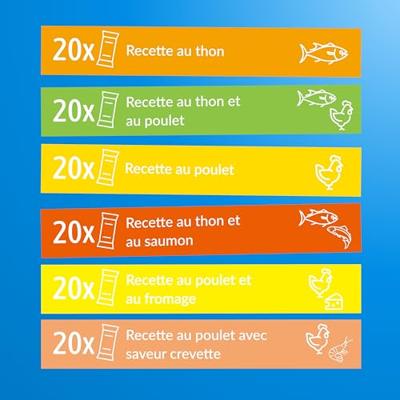 INABA Churu Tuna and chicken mix - Kattensnoepje - 120x14g