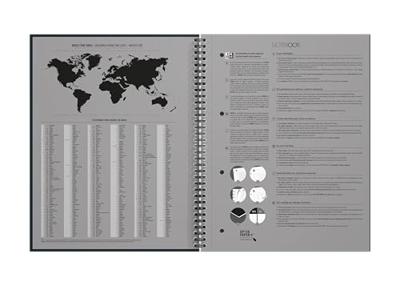 Spiraalblk oxf international notebk a4+ lijn groen | 5 stuks