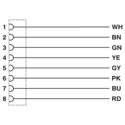 Phoenix Contact 1415726 Sensor/actuator aansluitkabel Aantal polen (sensoren): 8 5.00 m 1 stuk(s) Piece