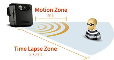 Brinno MAC200DN Buiten Doos Muur 1280 x 720 Pixels